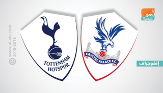 كريستال بالاس وتوتنهام