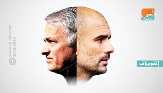 جوارديولا ومورينيو