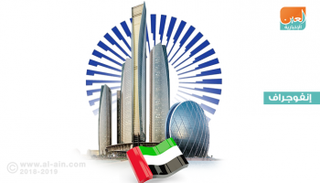 تطور لافت في أرقام معرض أديبك 2018 مقارنة بـ2017