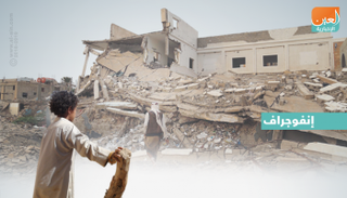 قذائفالحوثي العشوائية تزهق أرواح المدنيين