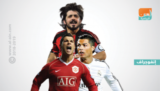 جاتوزو ورونالدو 