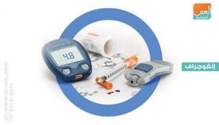 14 نوفمبر اليوم العالمي للسكري