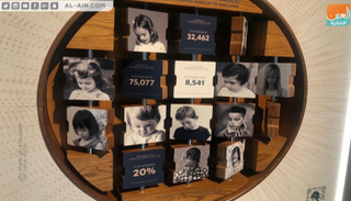 انطلاق ملتقى تحالف الأديان لأمن المجتمعات في أبوظبي