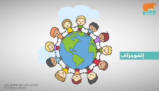 اليوم العالمي للطفل