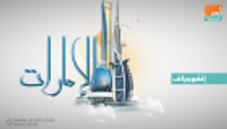 إنفوجراف.. الإمارات تتقدم في 12 مؤشرا بتقرير ترتيب المواهب العالمية