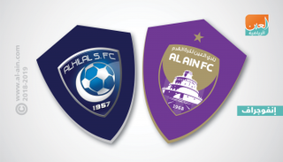 العين والهلال 