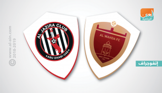 الوحدة والجزيرة 