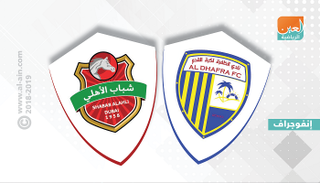 الظفرة وشباب الأهلي