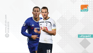 توتنهام وتشيلسي