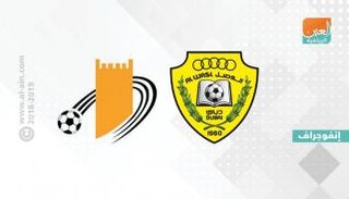 دوري الخليج العربي 