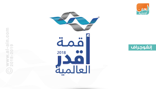 قمة أقدر العالمية 2018