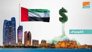 توقعات بارتفاع الاستثمار الأجنبي إلى 13.8 مليار دولار 2020