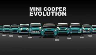 موديل ميني كوبر عبر التاريخ