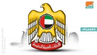 إنفوجراف.. 3 مبادرات خدمية ترسم ملامح حكومة المستقبل في الإمارات‎
