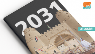 الأجندة الثقافية 2031 لدولة الإمارات