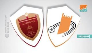 دوري الخليج العربي 