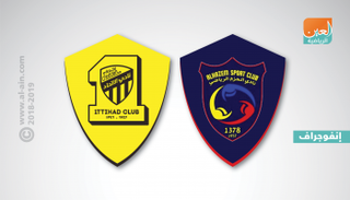 الحزم والاتحاد 