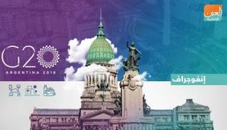اجتماعات مجموعة العشرين تنطلق وعلى أجندتها 3 أولويات