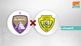 الوصل والعين