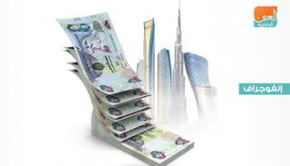 7% نموا بتحويلات العمالة الوافدة في الإمارات خلال 9 أشهر