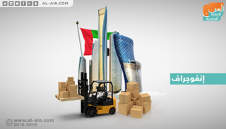 ارتفاع تجارة أبوظبي الخارجية خلال 9 أشهر