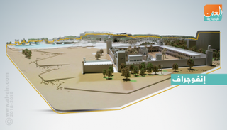 إنفوجراف.. قصر الحصن بأبوظبي شاهد على تاريخ وحضارة الإمارات