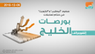 ارتفاع "أبوظبي" و"الكويت" ختام تعاملات البورصات الخليجية