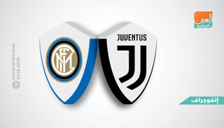 ملعب يوفنتوس