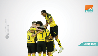 بروسيا دورتموند 