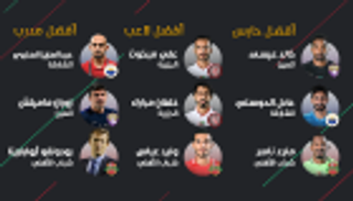 لجنة "المحترفين الإماراتي" تكشف عن المرشحين لجوائز الأفضل في نوفمبر