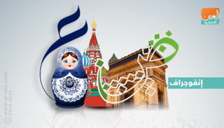 كلمات عربية في اللغتين الفرنسية والروسية