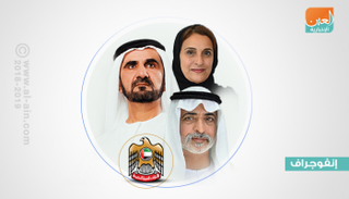 وزارة التسامح في الإمارات