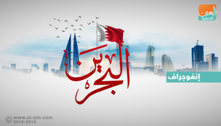 صعد الاستثمار الأجنبي للبحرين عدة أضعاف في الفترة بين 2016 و2018