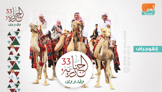 إنفوجراف.. أبرز أنشطة وفعاليات مهرجان "الجنادرية 33"