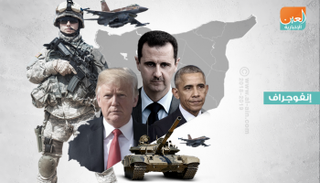 القصة الكاملة لـ7 سنوات من النزاع