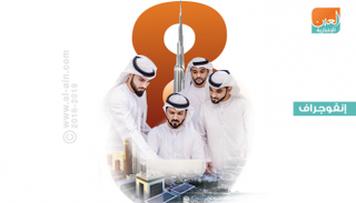 دبي الثامنة عالميا في الخبرة الدولية لكبار المديرين