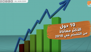 10 دول الأكثر معاناة من التضخم في العالم