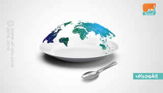 إنفوجراف.. أغرب المطاعم في العالم خلال 2018