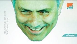 جوزيه مورينيو 