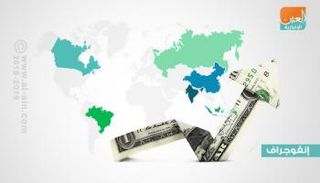 تحولات جوهرية في خريطة الاقتصاد العالمي خلال العقود الثلاثة المقبلة