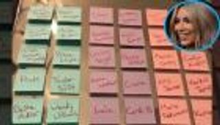 كيم كارداشيان ترسل عطرها الجديد لأعدائها في عيد الحب