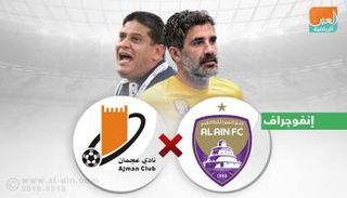 العين وعجمان