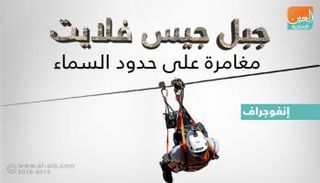 أطول مسار انزلاقي في العالم من جبل