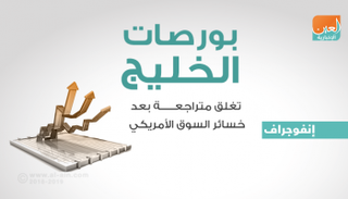 بورصات الخليج عند الإغلاق