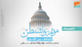 اكتمال الاستعدادات لانطلاق مؤتمر واشنطن لتحالف الأديان