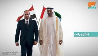 السيسي في الإمارات.. 7 زيارات ترسخ شراكة استراتيجية وثيقة