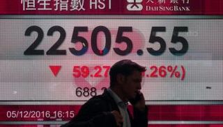 مؤشر هانج سنج يتهاوى - أرشيفية