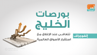 بورصات الخليج عند الإغلاق