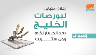 بورصات الخليج عند الإغلاق