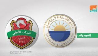 إنفوجراف شباب الأهلي والشارقة